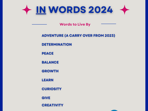 The Power of Words for a High Impact Year
