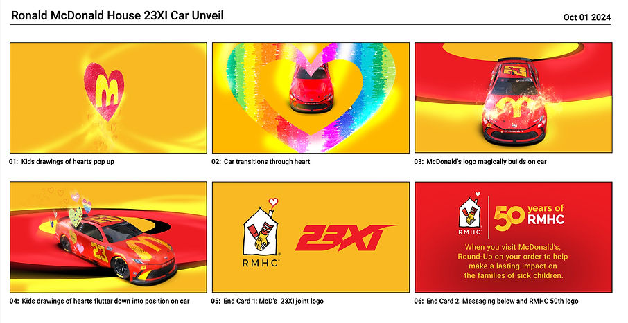 23XiRonald-Social-Mcd-Storyboard.jpg