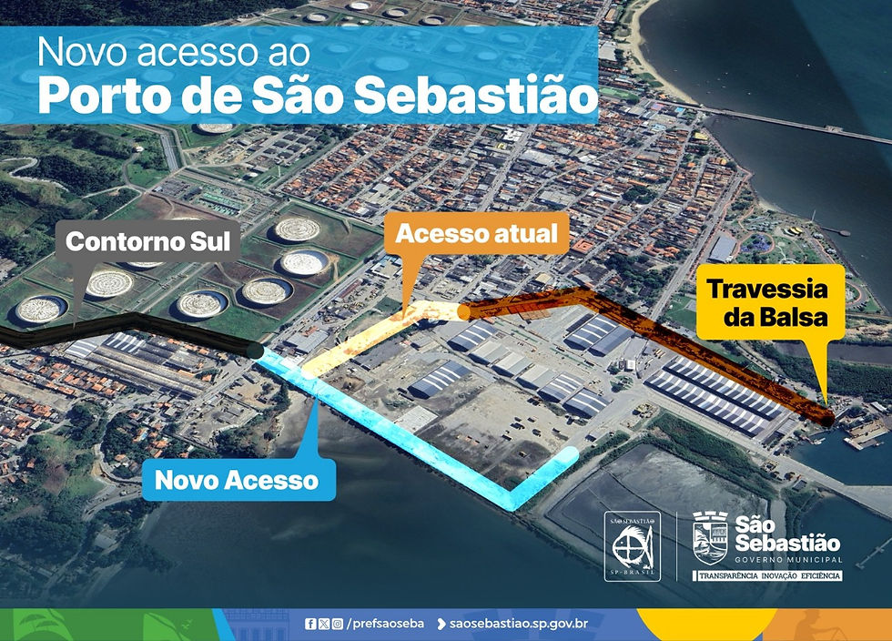 Governo do Estado assina aditivo que garante obras do novo acesso ao Porto de São Sebastião