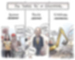 ART: Adam Zyglis, Buffalo News, July 2025