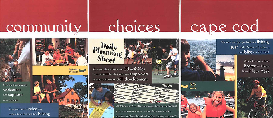 Camp Wingate Kirkland 3 Page Spread