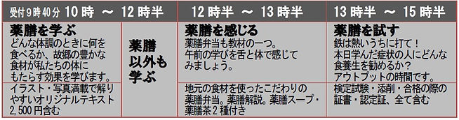 スケジュール当日.jpg
