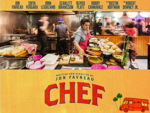 CHEF from a Chef