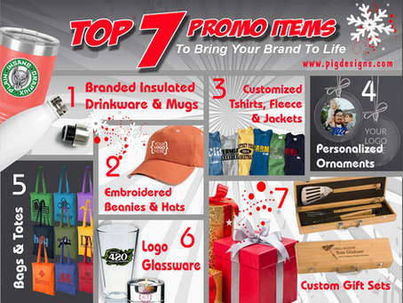 Infographic with top 7 promotional items