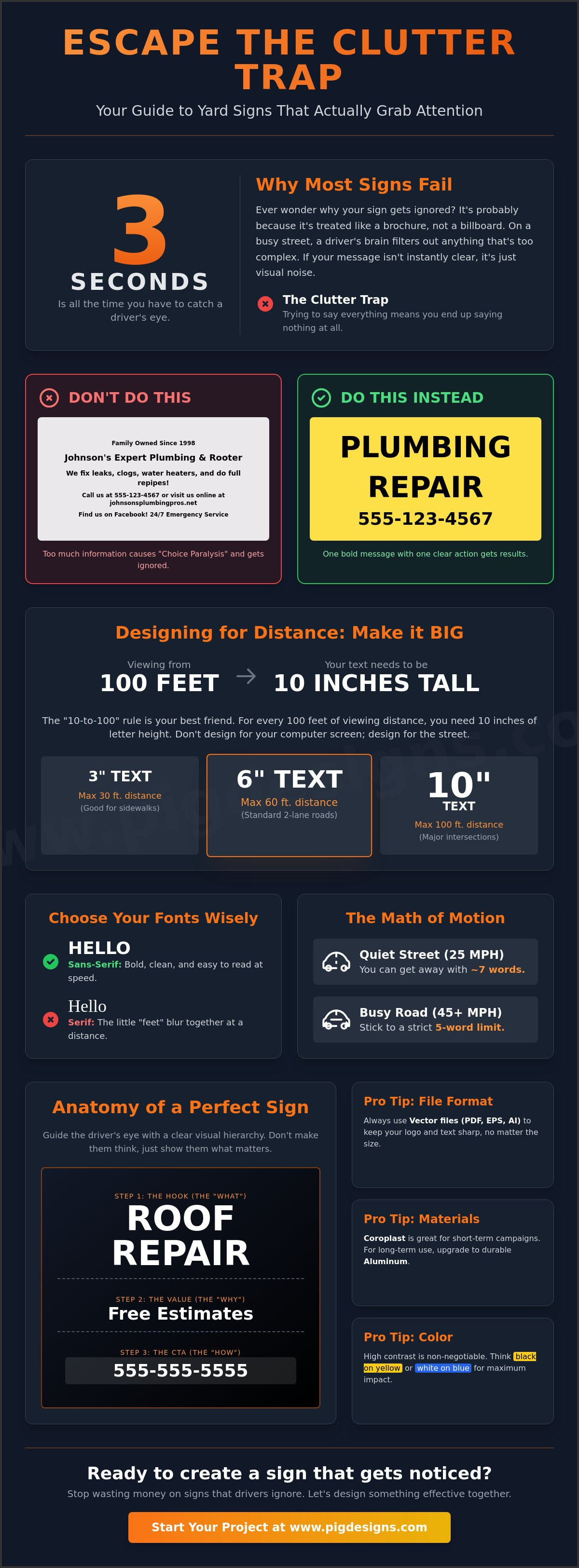How to design effective yard signs