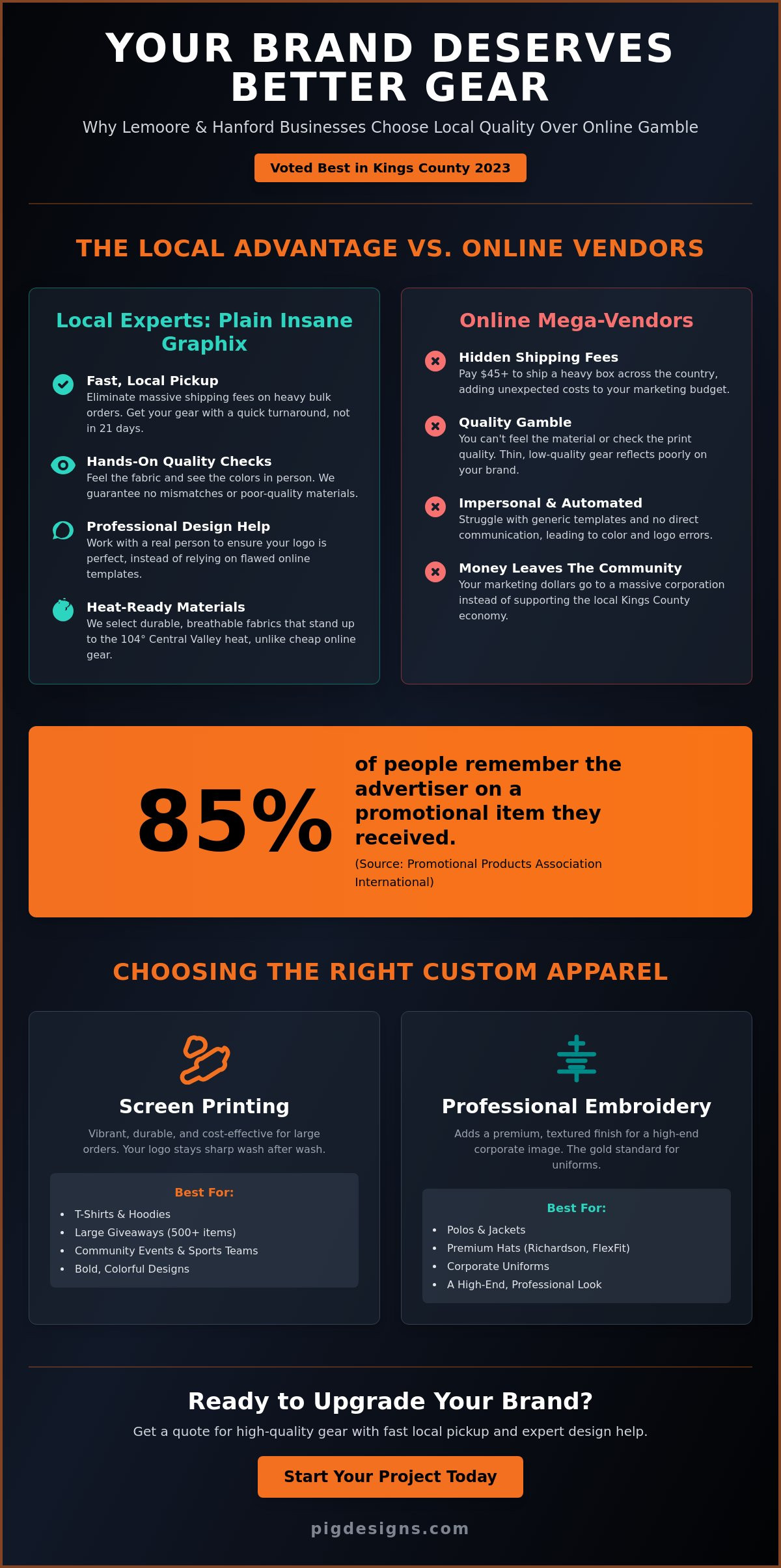 Promotional products Lemoore