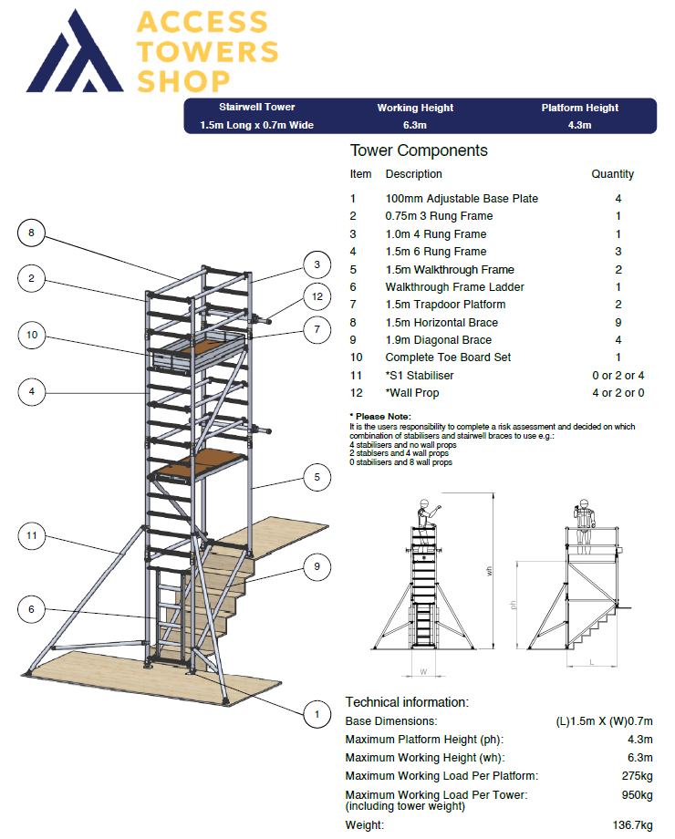 Thumbnail: UTS 700 STAIRWELL TOWER