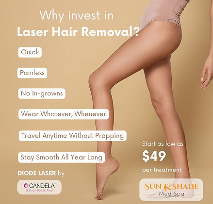 Why invest in Laser Hair Removal.jpg
