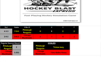 Penguins Score 2 Late to Upend Blackhawks 2-1