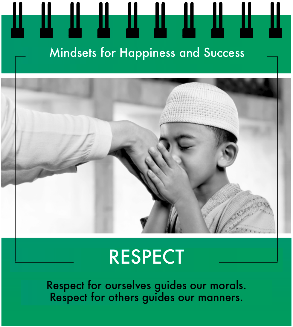 LET'S TALK about RESPECT Conversation Starters