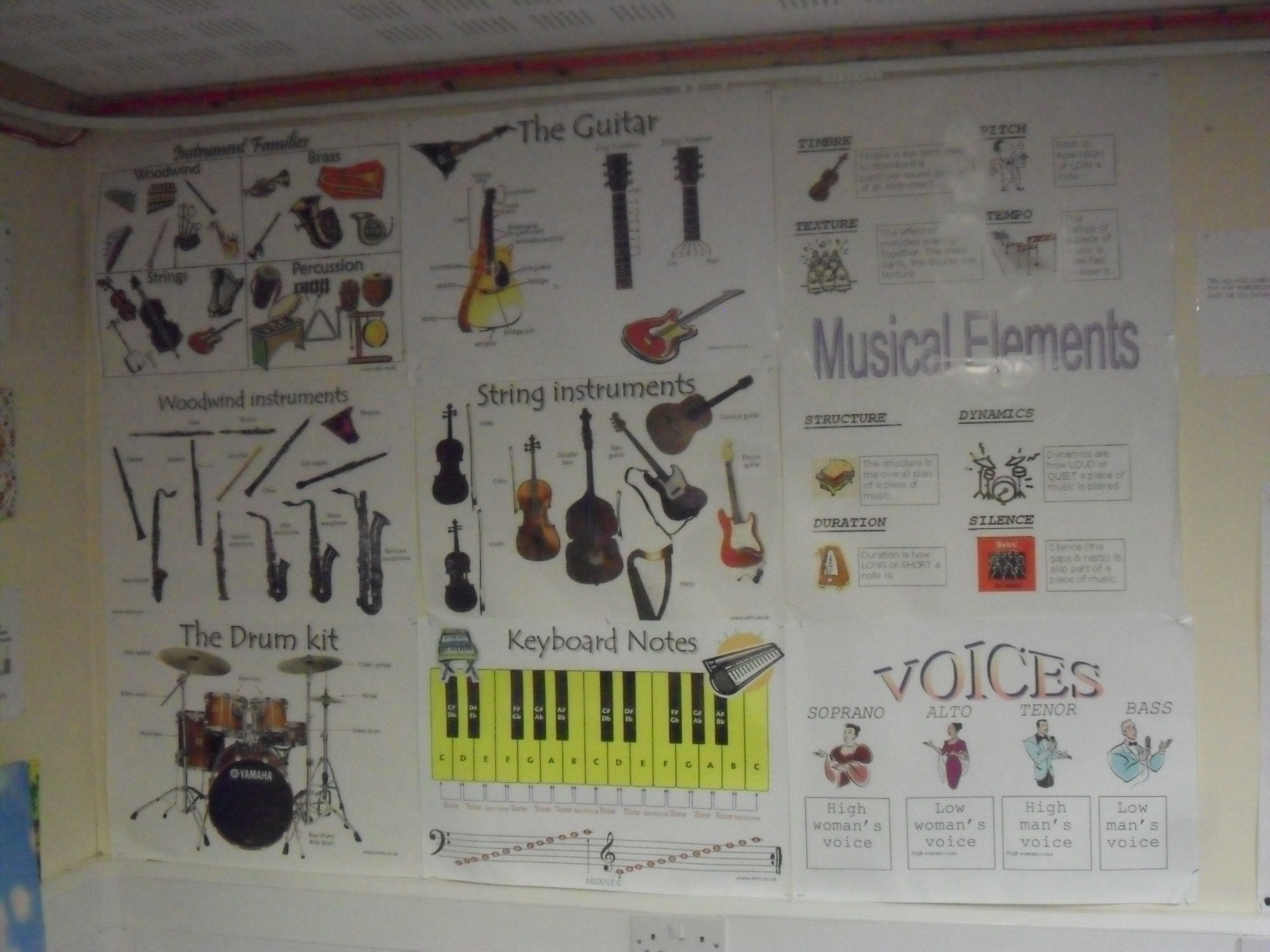Musical Instruments on the Wall