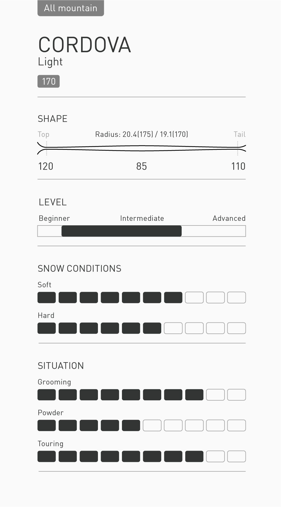 CORDOVA Light | VECTOR GLIDE