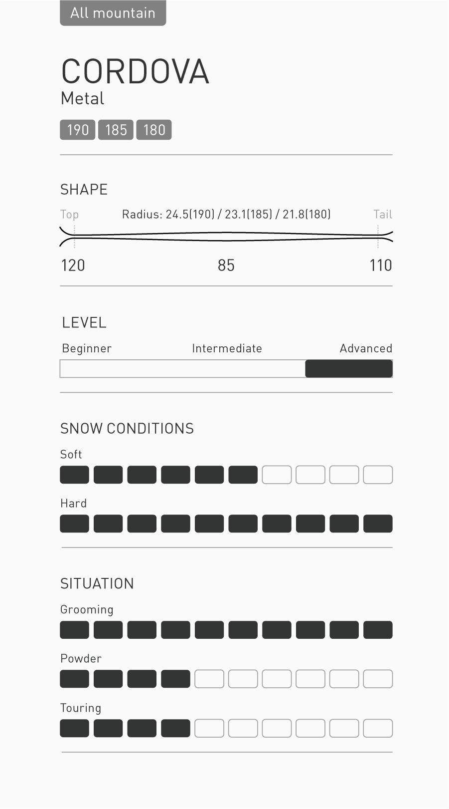 CORDOVA PRO | VECTOR GLIDE