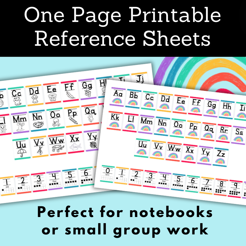 Thumbnail: Rainbow Bright ABC and Numbers 0-10 Posters Alphabet Posters Set