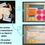 Thumbnail: Zoos: Cool or Cruel? Persuasive / Opinion Writing Unit Plan with Lessons