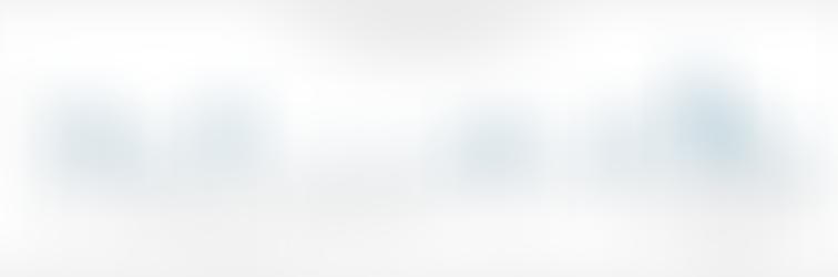 Memorial Thicket℠ January 2026 Security Newsletter