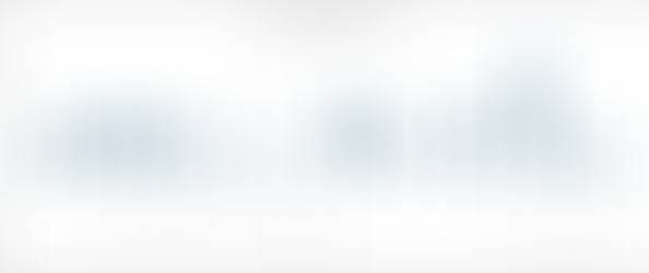 Memorial Thicketâ„ November Security Newsletter