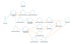 Robustness Diagram for 4.1.13