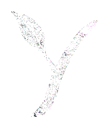 Yutori Teas Icon Logo White