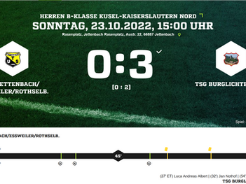 Erste Niederlage am 11. Spieltag - Selbstbewusster Absteiger entführt 3 Punkte aus Jettenbach