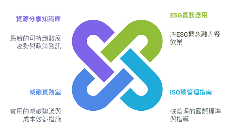 _- visual selection (6).png