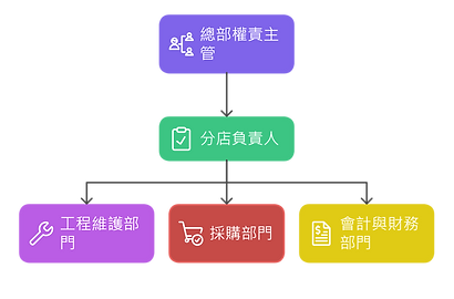 1406X-網站 - visual selection (9).png