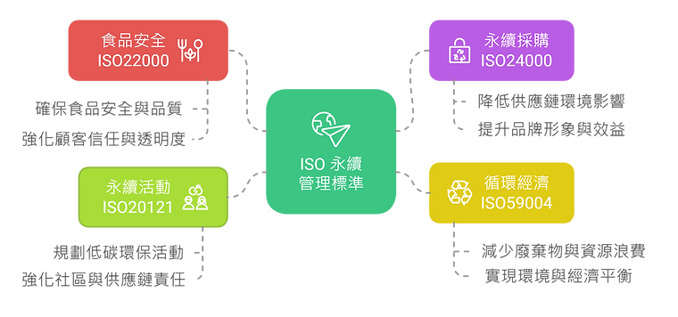 _- visual selection (12).png