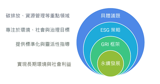 _- visual selection (13).png