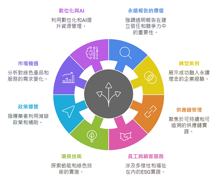 _- visual selection (3).png
