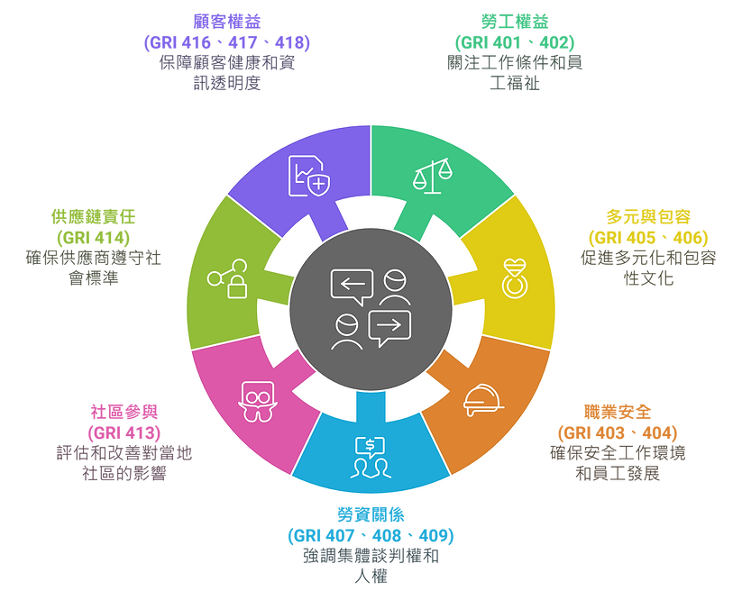 _- visual selection (1).png