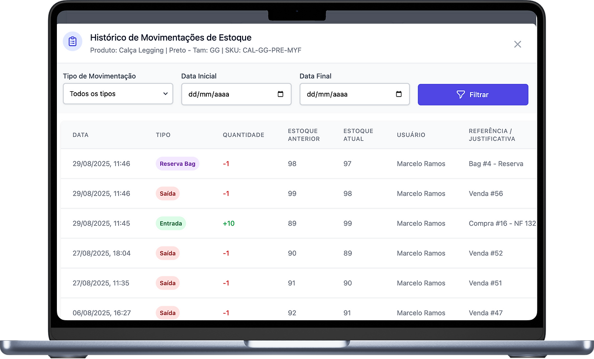 Tela de Produtos desktop do sistema EtiquetAi