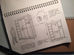 Measured Drawing (Wardrobe)