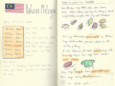 Some ideas to help you start a diary in Spanish
