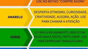 Como o Marketing, as Cores e o Design Influenciam nas Marcas