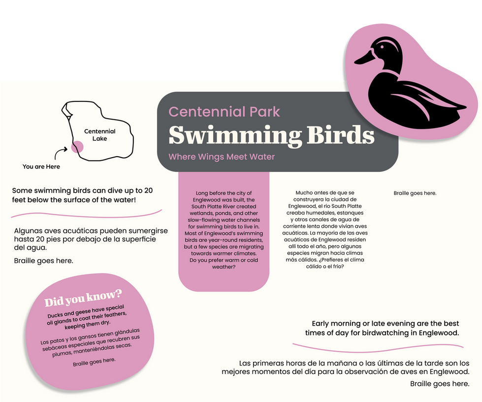 INFORMATIONAL SIGNAGE CONTENT