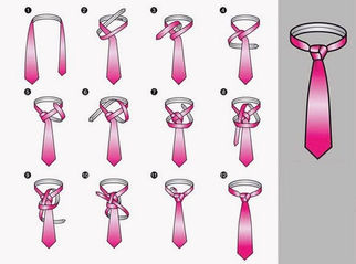 Como Hacer un Nudo de Corbata