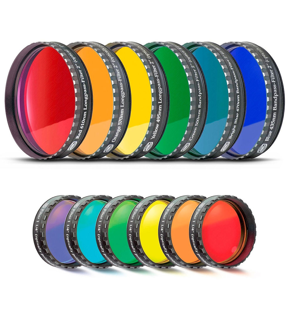 Baader Color Filter-Set Moon and Planetary