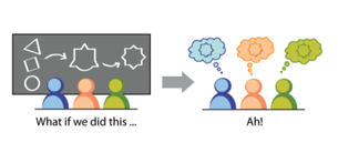 Facilitating Aligned Autonomy — Design for Inclusivity