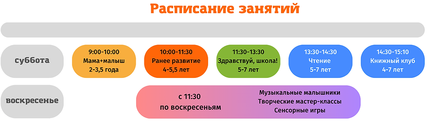 Расписание и буквы.png