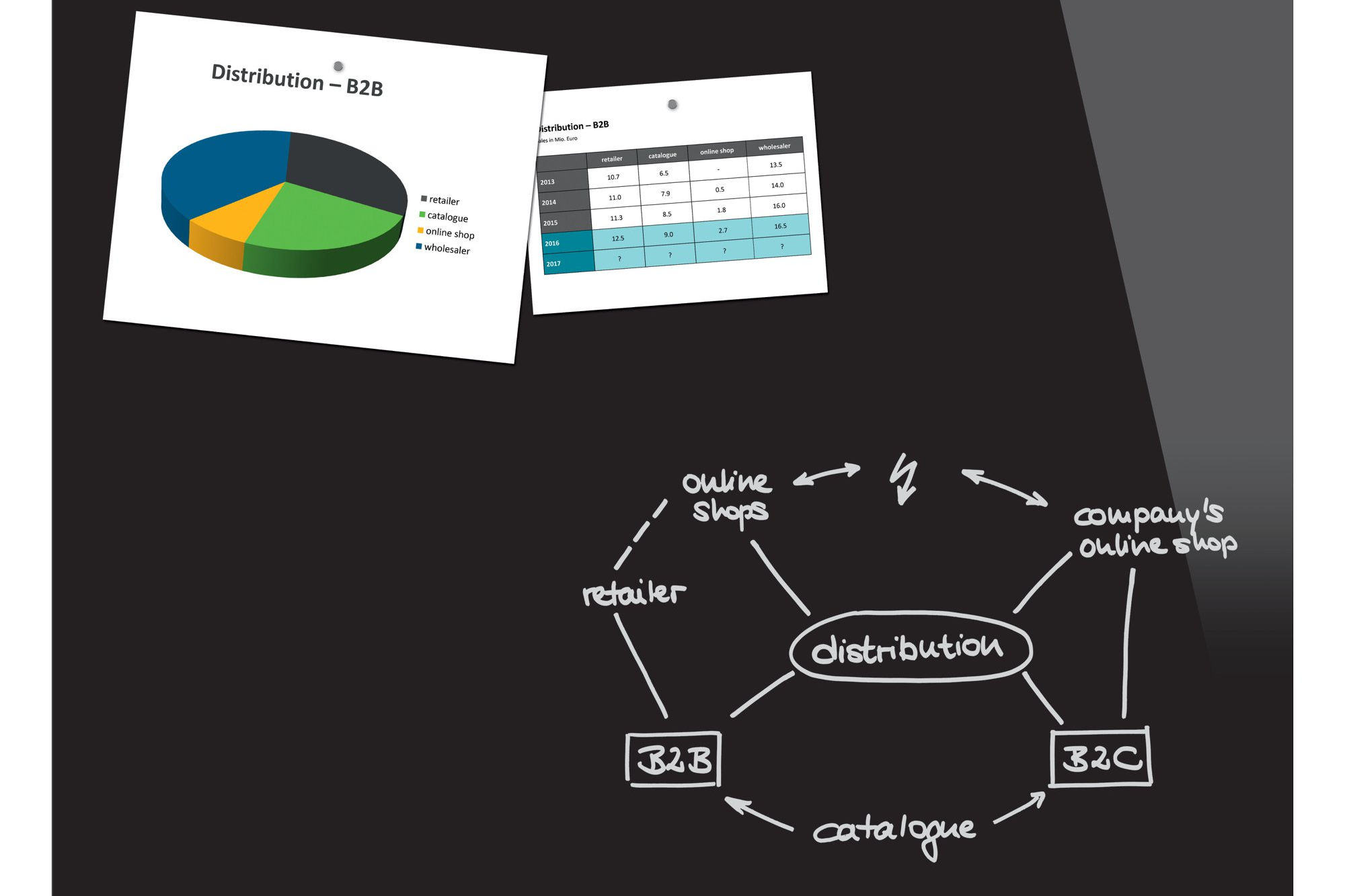 Magnetic Glass Board 1200x900x9mm Super White