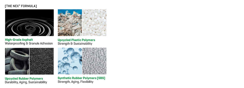 Malarkey NEX shingle components recycled materials roofing Taylor Exteriors & Construction Des Moines Iowa