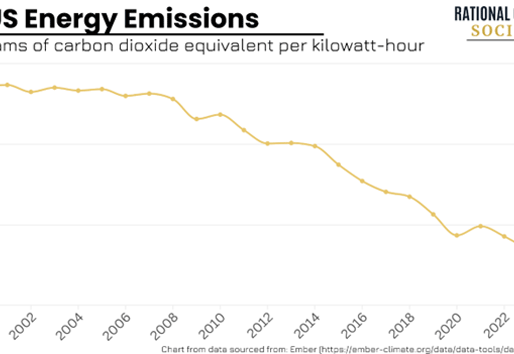 Fracking: An American Miracle