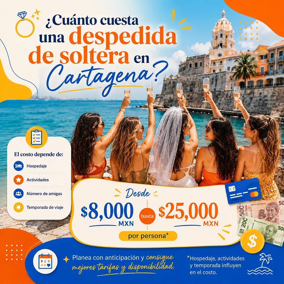 Grupo de amigas celebrando una despedida de soltera frente al mar en Cartagena. Imagen informativa sobre cuánto cuesta una despedida de soltera en Cartagena, con precios aproximados entre $8,000 y $25,000 MXN por persona según hospedaje, actividades, temporada y tamaño del grupo.