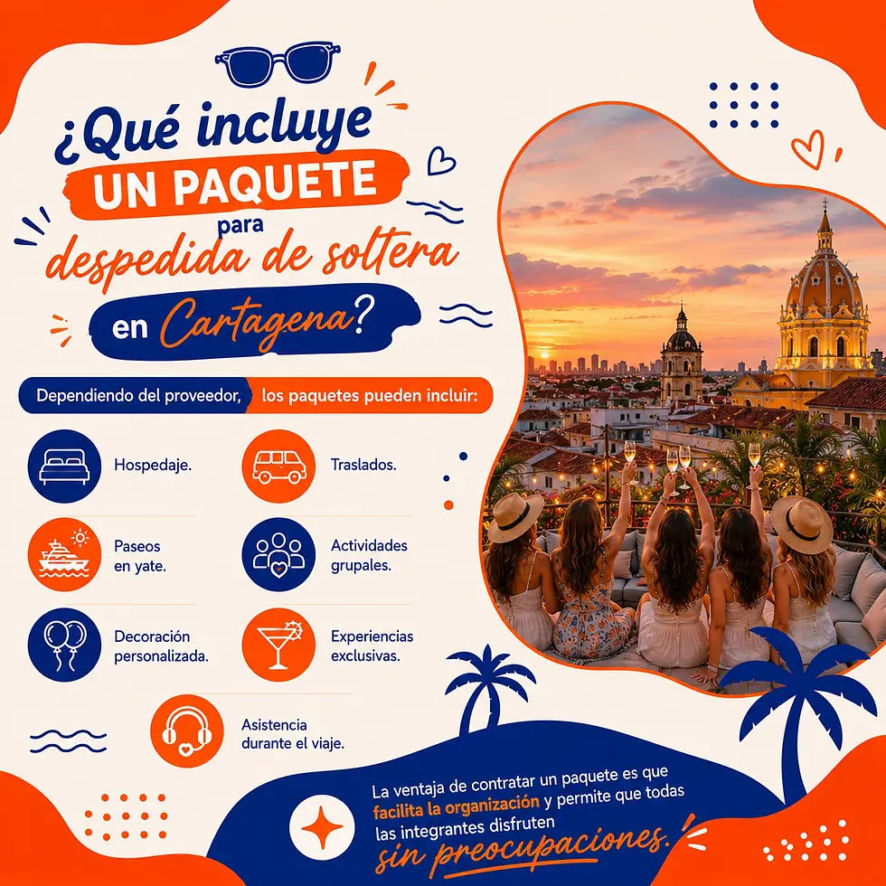 Infografía sobre qué incluye un paquete para despedida de soltera en Cartagena. Muestra hospedaje, traslados, paseos en yate, actividades grupales, decoración personalizada, experiencias exclusivas y asistencia durante el viaje para grupos de amigas.