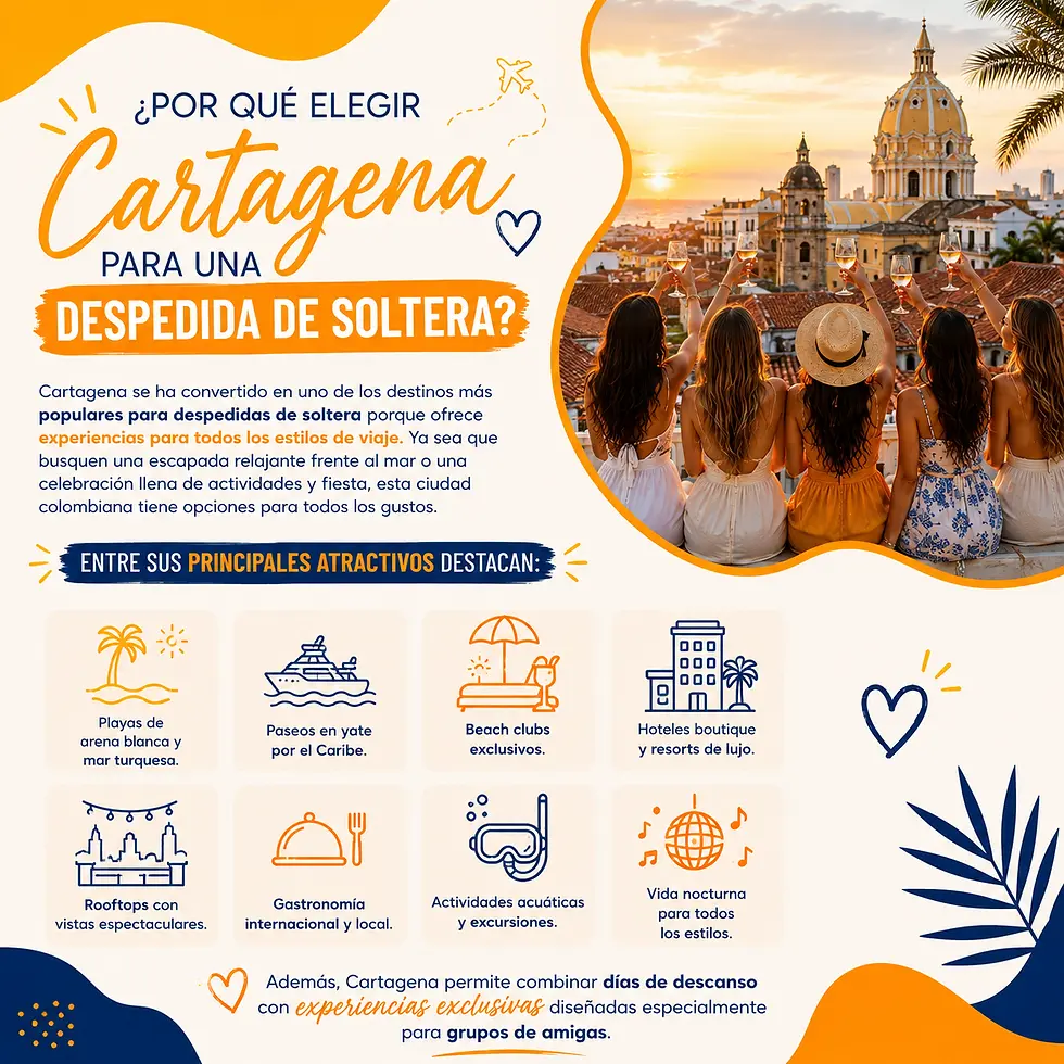 Grupo de amigas brindando con copas al atardecer en una terraza con vista al Centro Histórico de Cartagena. Imagen informativa sobre por qué elegir Cartagena para una despedida de soltera, destacando playas de arena blanca, paseos en yate, beach clubs exclusivos, hoteles boutique, gastronomía y vida nocturna.