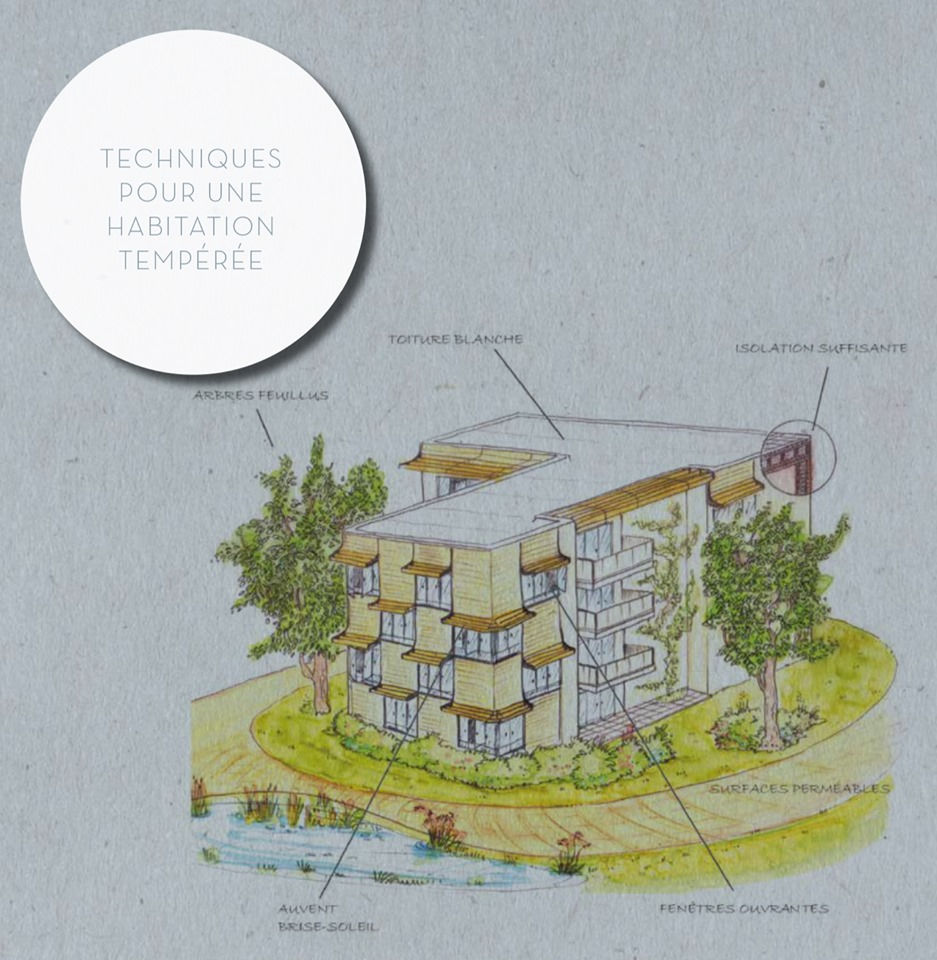 Pour une habitation tempérée