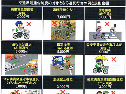「自転車ルールブック」のご案内