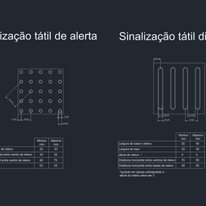 Piso Tátil alerta e direcional para projeto PCD em DWG