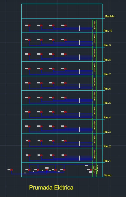 Diagrama de Prumada Elétrica
