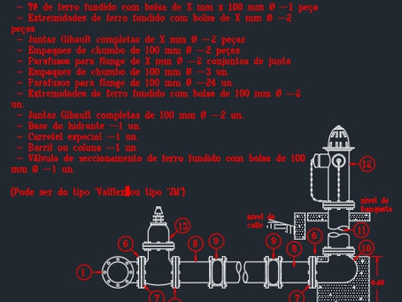 Hydrant Connection Details